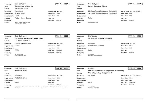 Tape Library List - WikiDelia